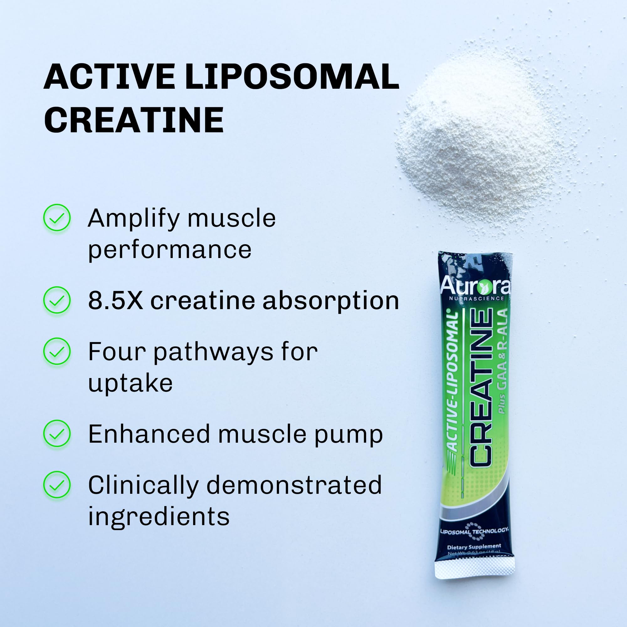 Vida Lifescience Aurora creatine-gaa-ala image highlights blended nutrients for enhanced workout support.