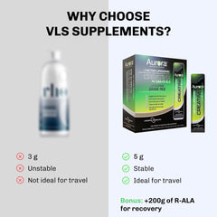 Vida Lifescience Aurora daily-use-pack demonstrates easy integration into routines.
