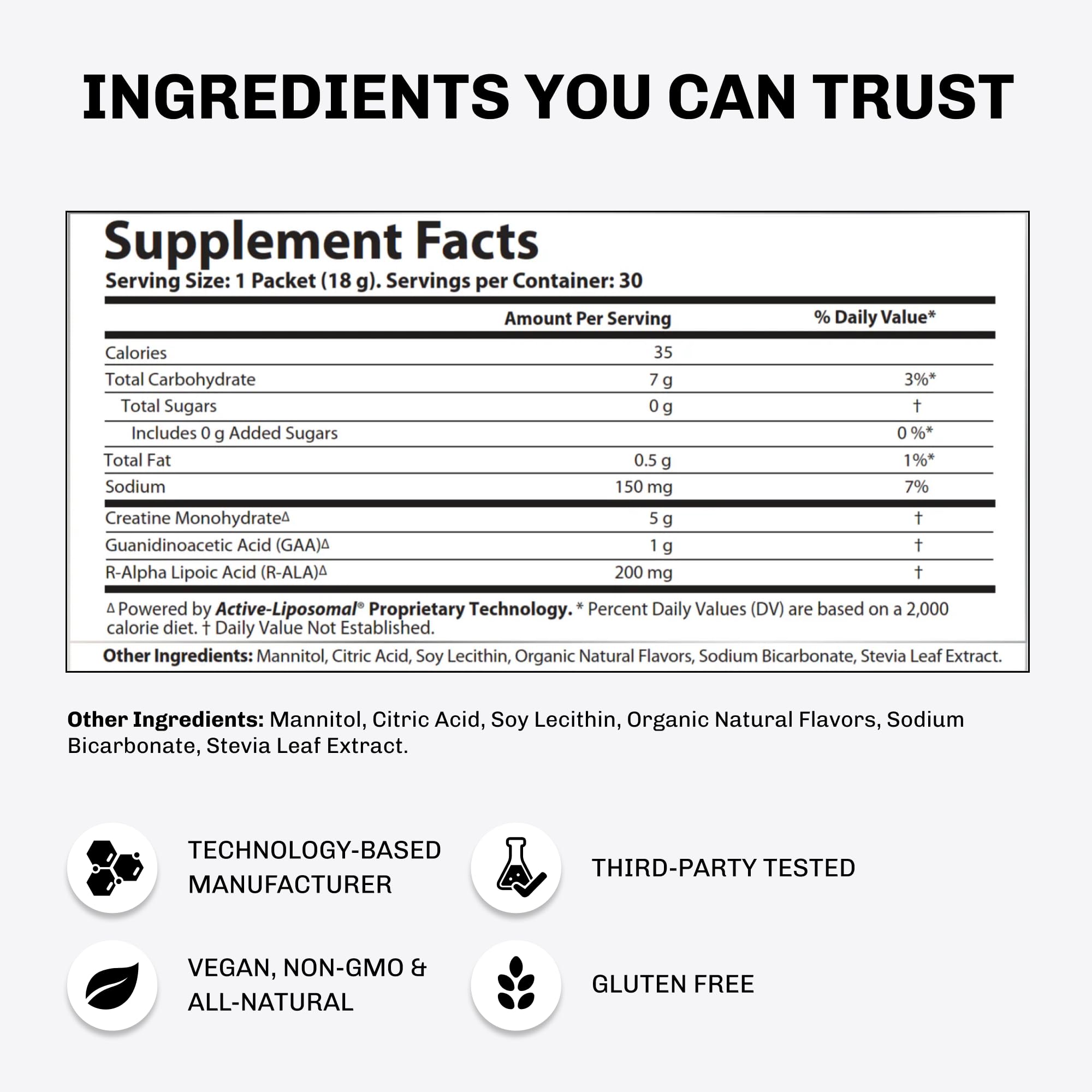 Vida Lifescience Aurora liposomal-technology graphic highlights four uptake pathways.