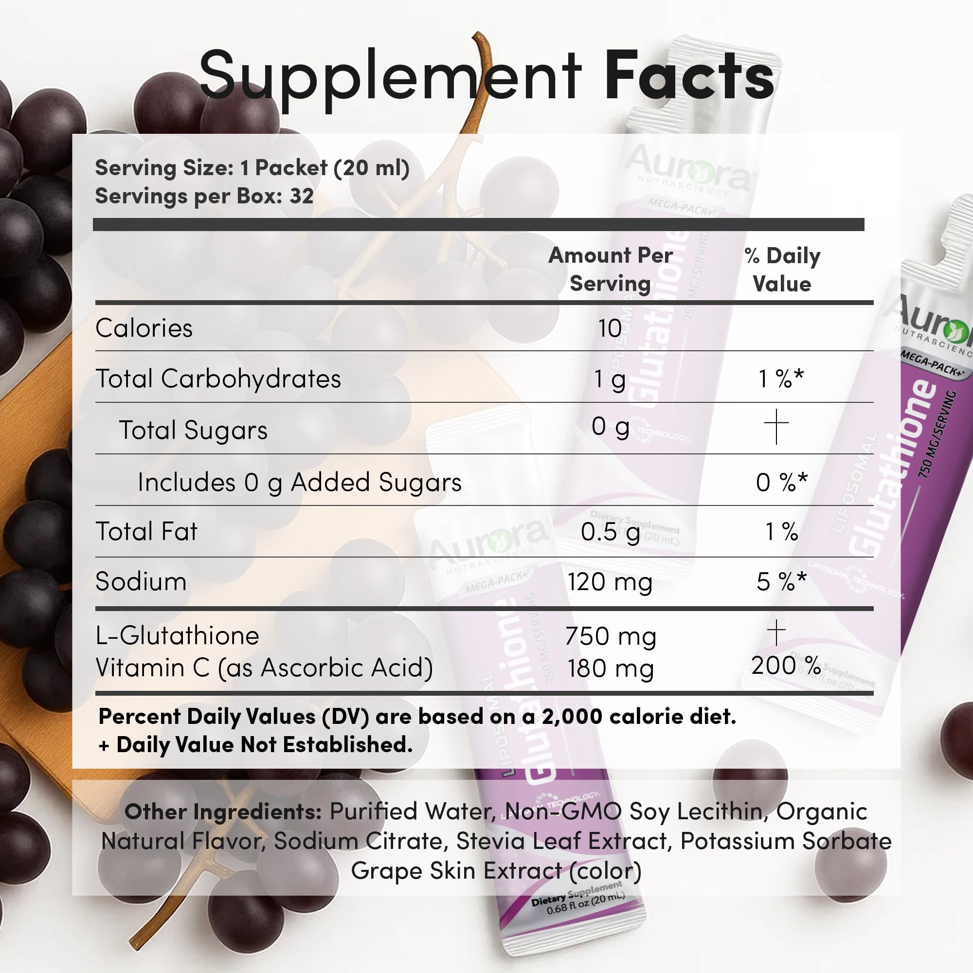 Vida Lifescience Aurora Mega-Pack 32 packets on display highlights convenient single-serve format.