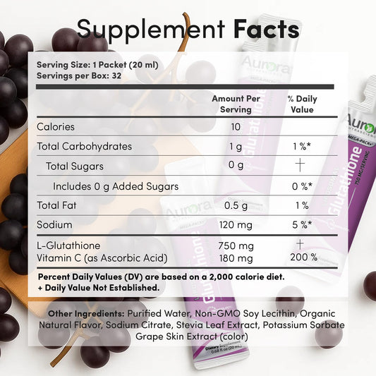 Vida Lifescience Aurora Mega-Pack 32 packets on display highlights convenient single-serve format.
