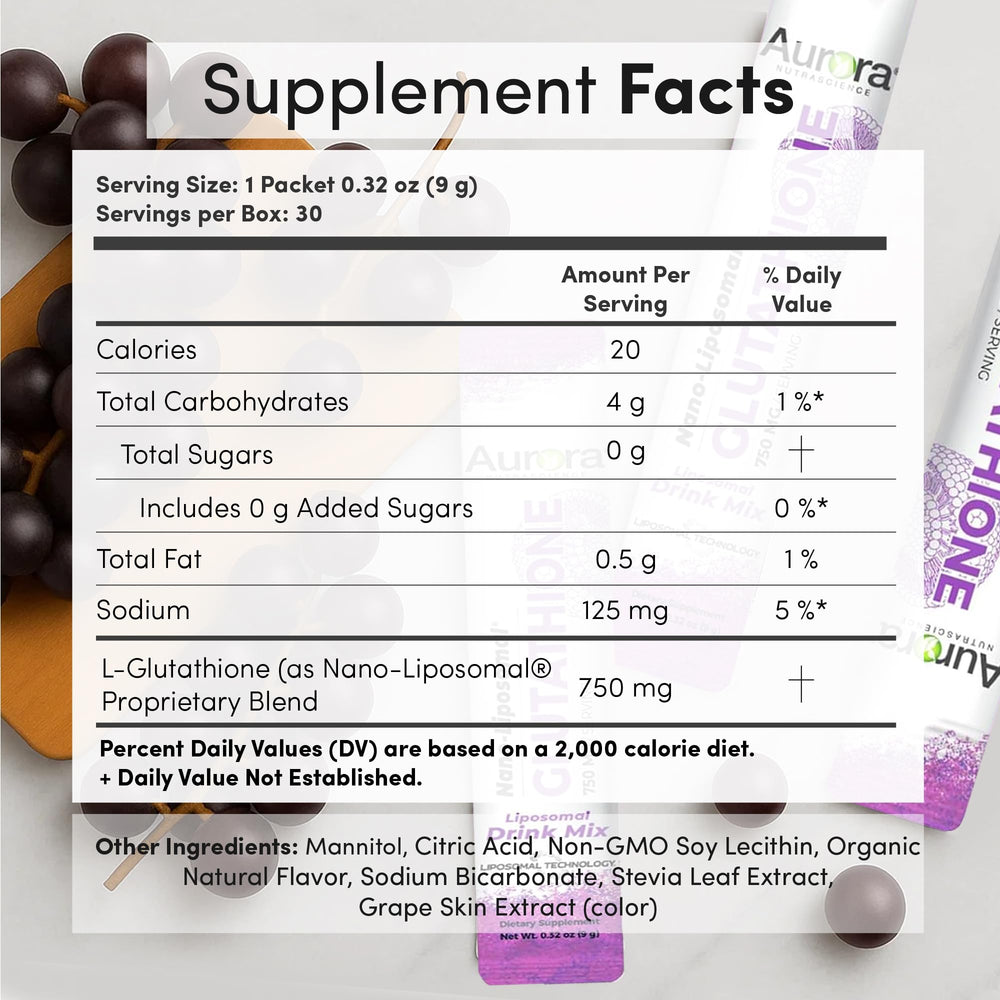 Aurora single-serve sachet ready for on-the-go use.