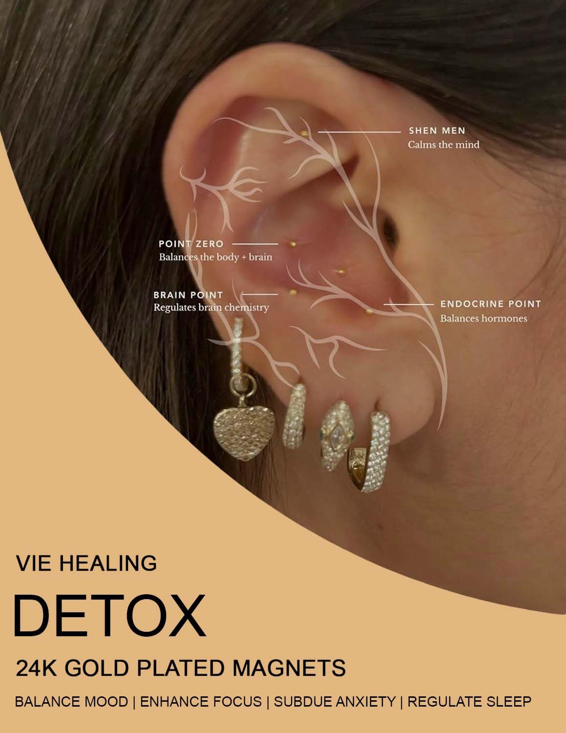 Vie Healing auricular points chart helps position seeds confidently.