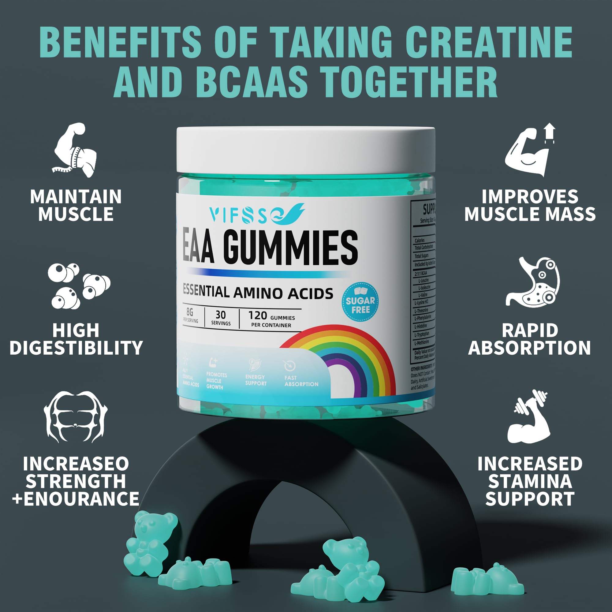 VIFSSG EAA Gummies label highlights complete amino acid blend for balance.