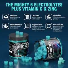 VIFSSG Electrolytes Gummies closeup texture, highlighting chewy bite and color.