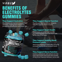 VIFSSG Electrolytes Gummies blue raspberry being poured, easy morning energy boost.