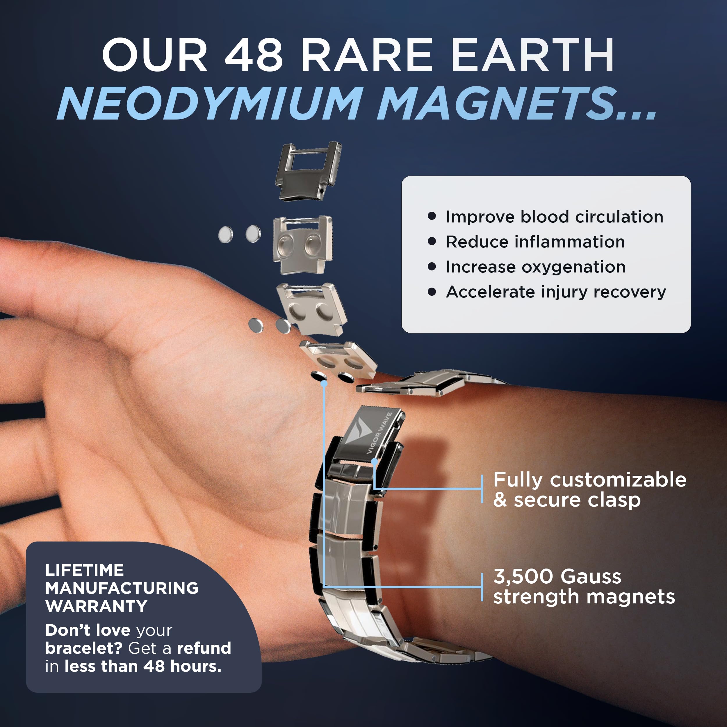 Vigor Wave titanium bracelet close-up — hypoallergenic titanium and PVD finish for comfort