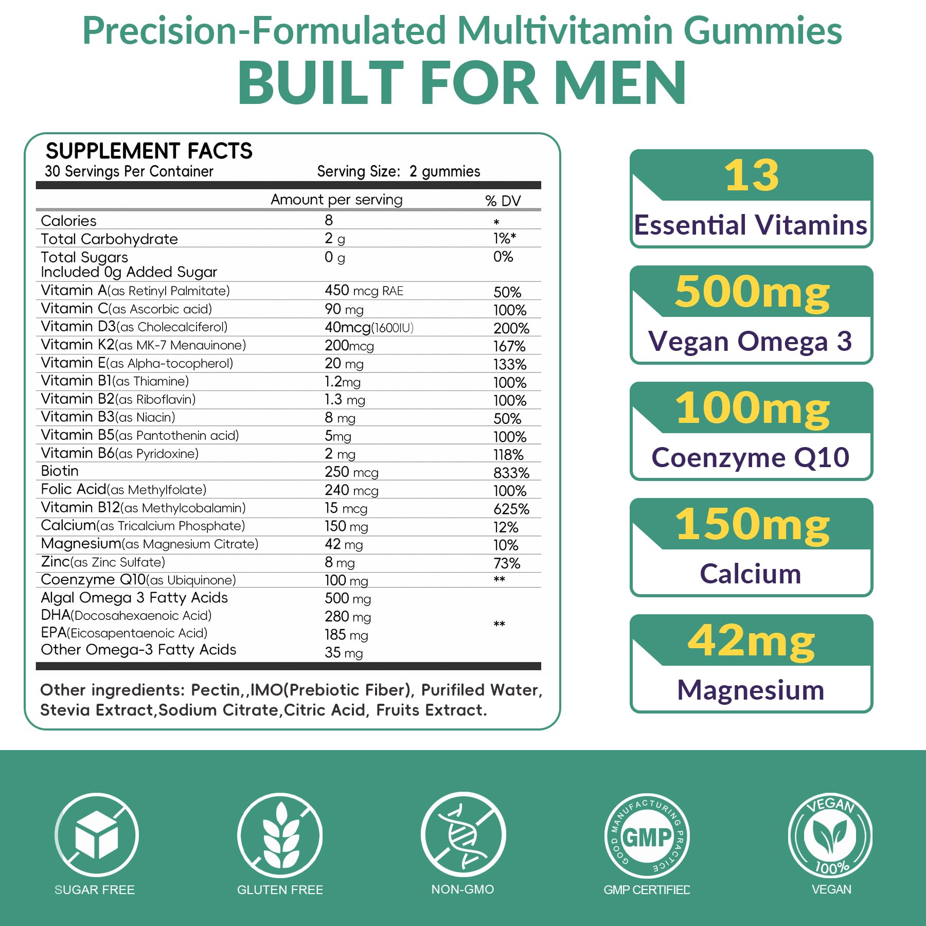 Vigorintha bottle closeup shows lemon flavor gummies ideal for sugar-free daily nutrition.