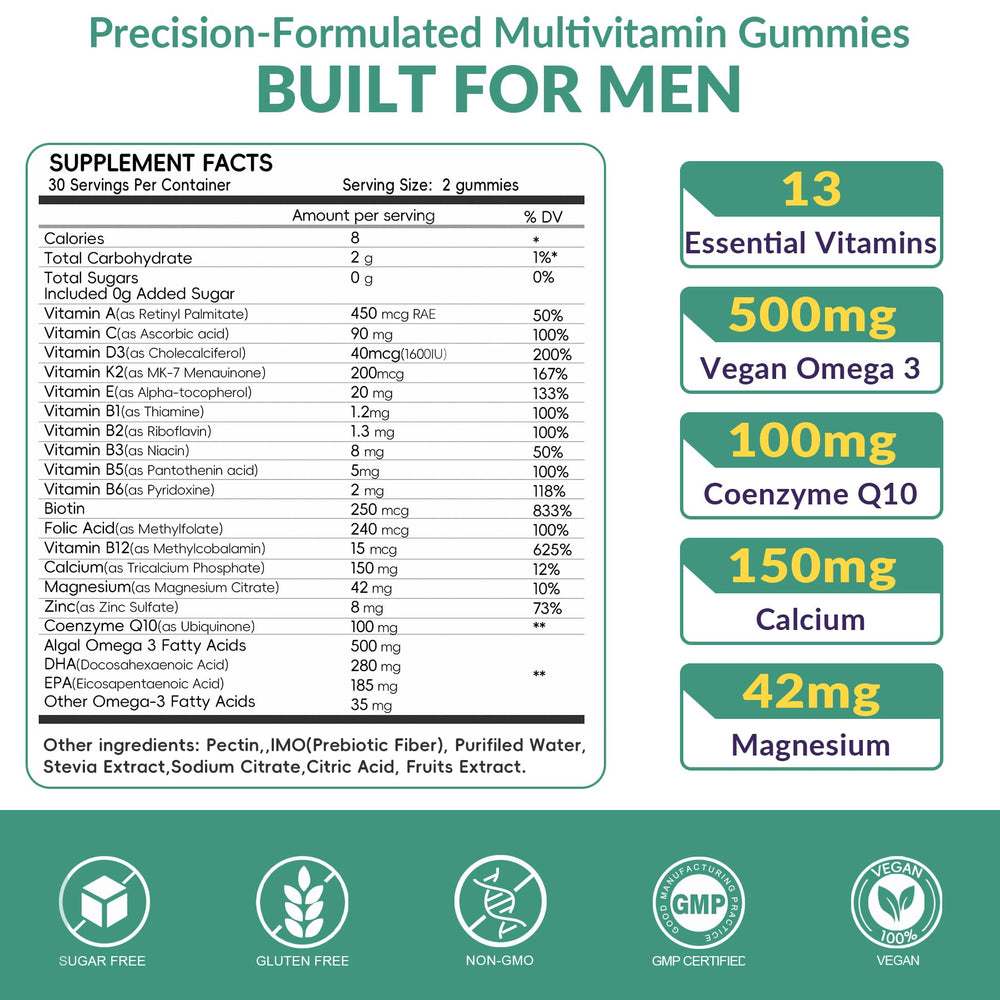 Vigorintha bottle closeup shows lemon flavor gummies ideal for sugar-free daily nutrition.