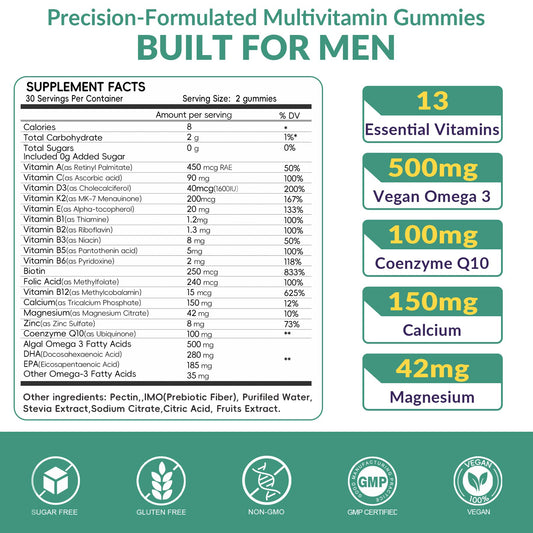 Vigorintha bottle closeup shows lemon flavor gummies ideal for sugar-free daily nutrition.