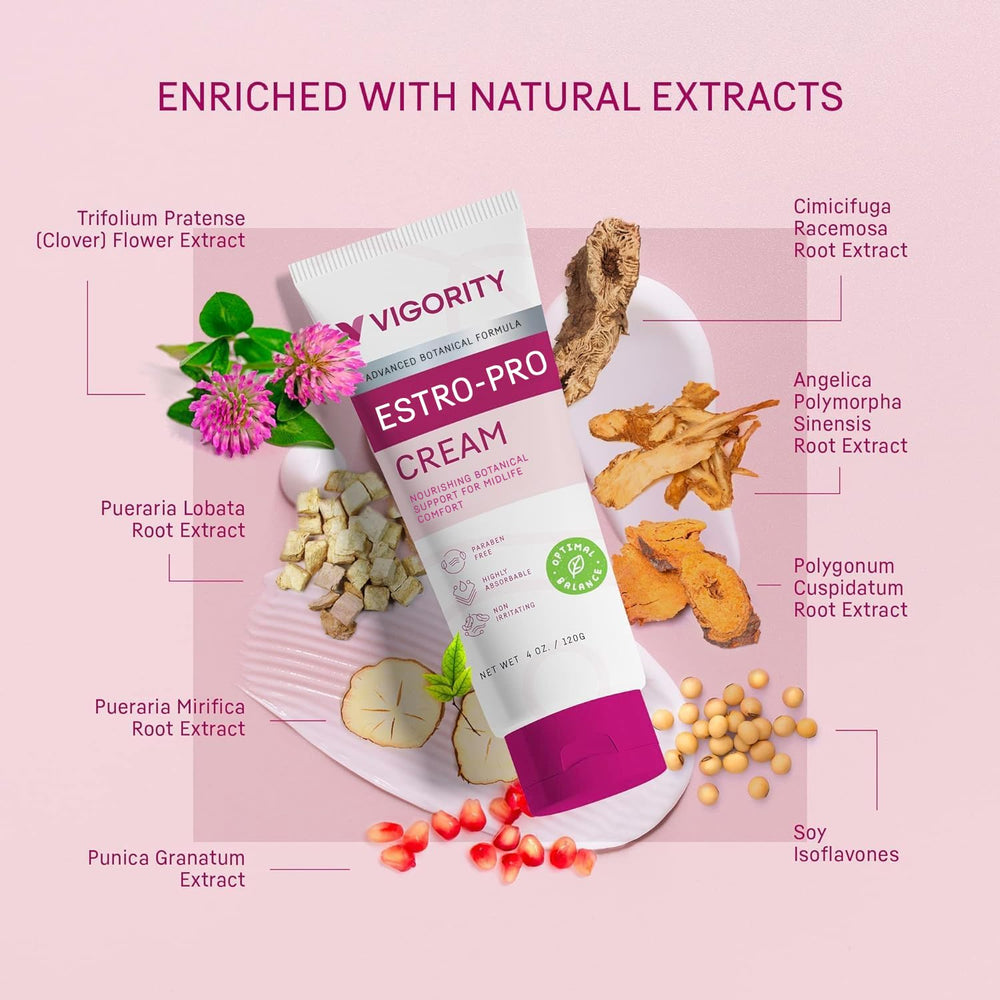 Vigority Botanical Care Duo box representing an easy at-home skincare routine.