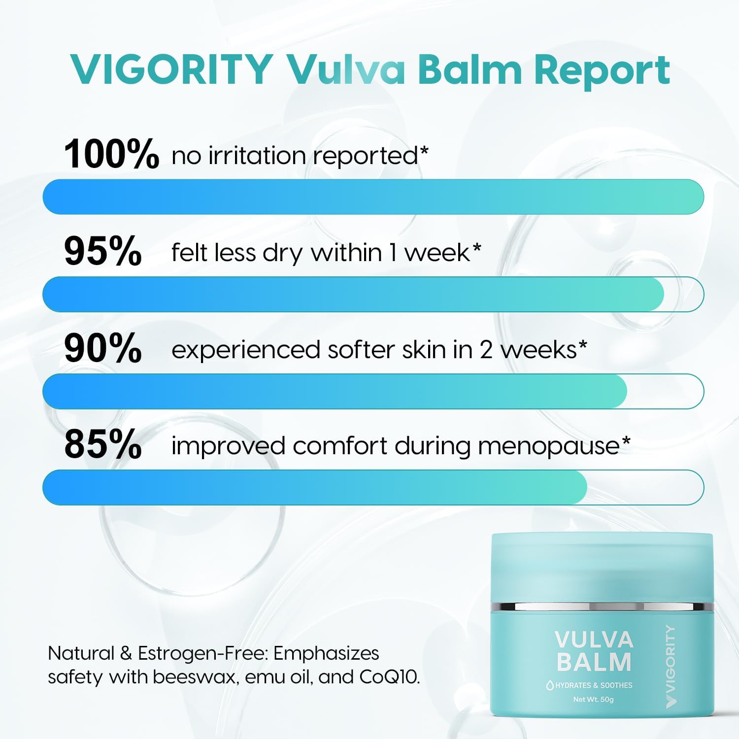 Vigority Vulva Balm texture close-up reveals creamy slip for comfortable use