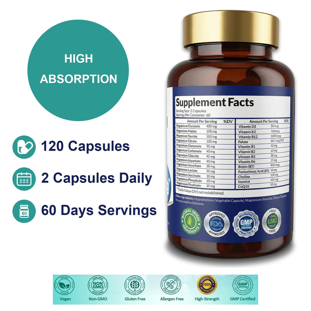 Vikaywoo Magnesium 26-forms label shows ingredients for informed dosing