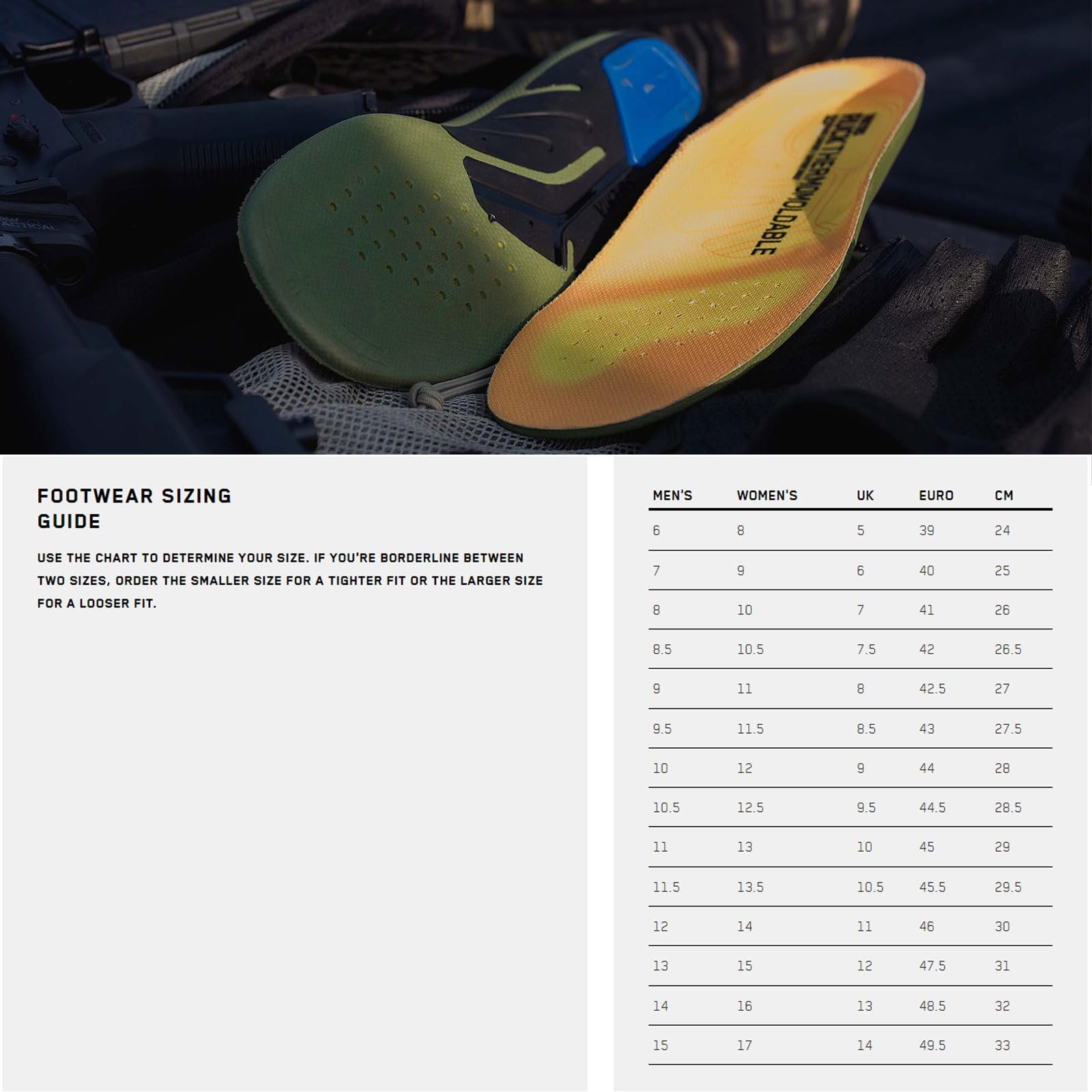 Oven-heat forming a VIKTOS insole for a customized fit