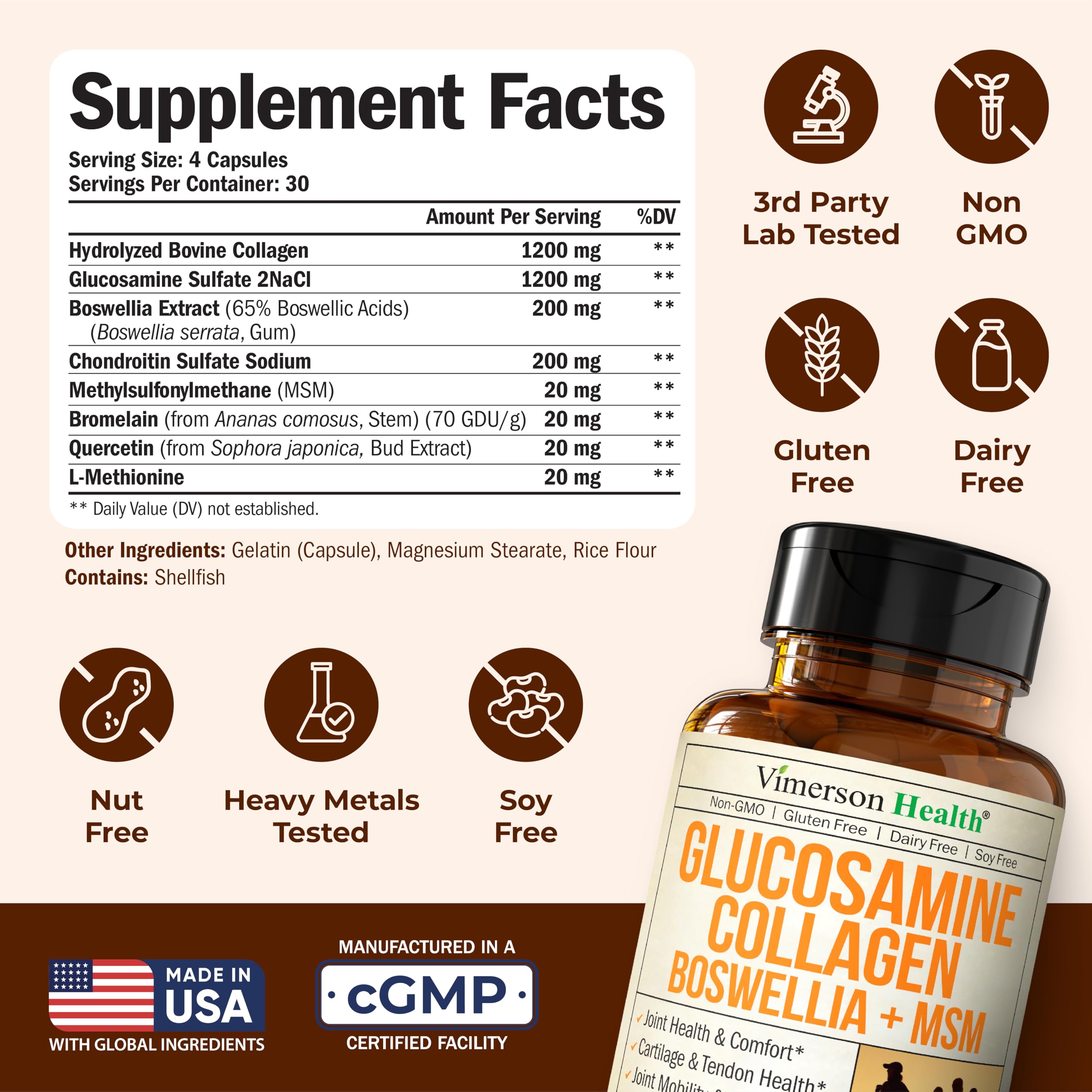 Vimerson Health bottle indicates two month supply for regular use.