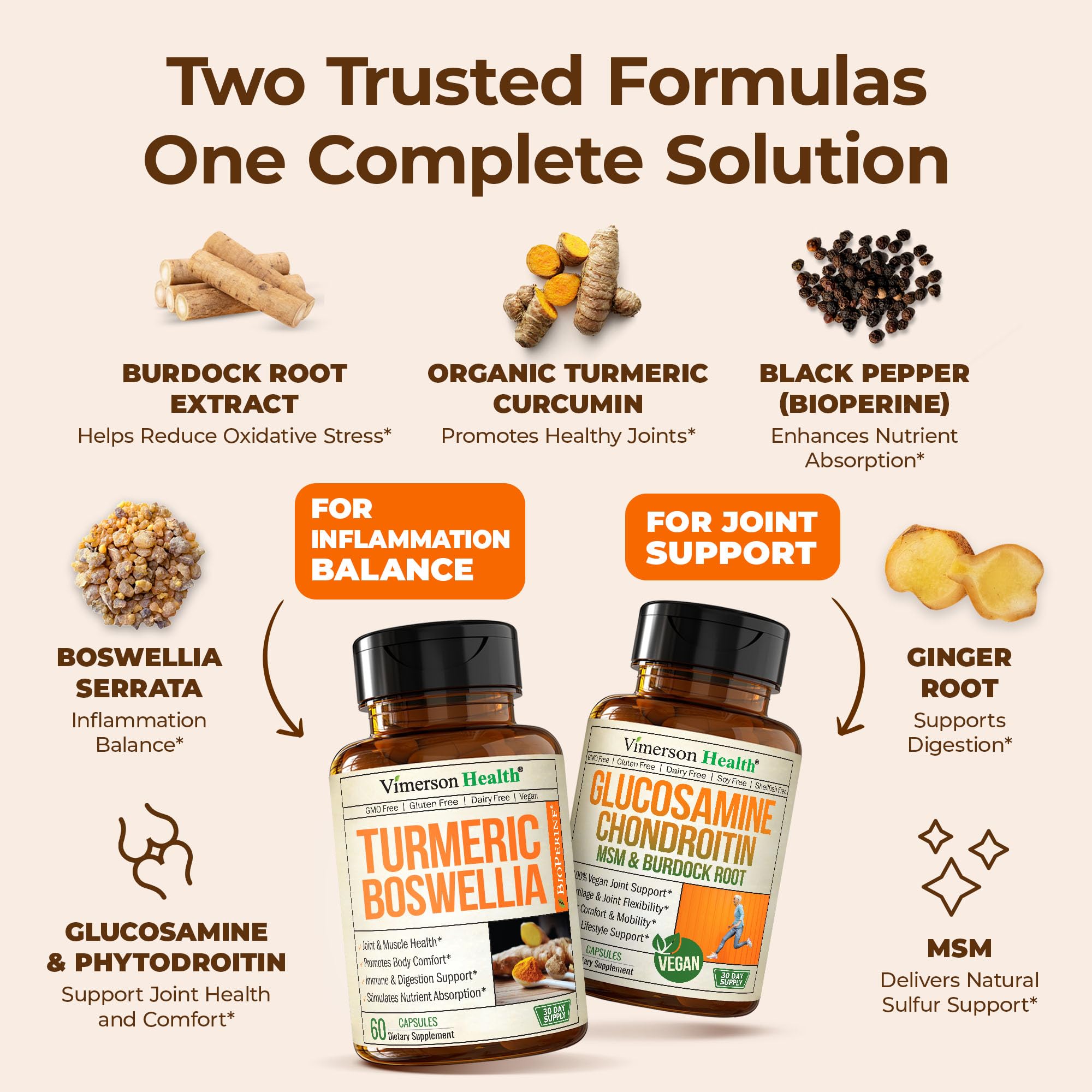 Vimerson Health packaging shows a complete plant-based joint solution