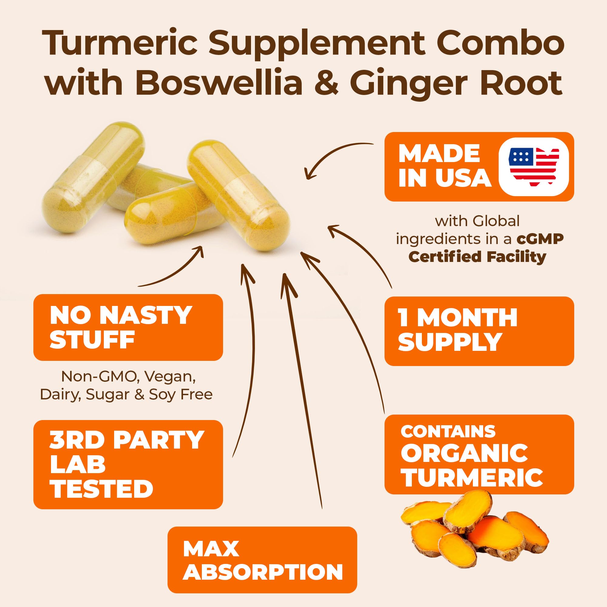 Vimerson Health turmeric-boswellia-ginger capsules pack for balanced inflammation.