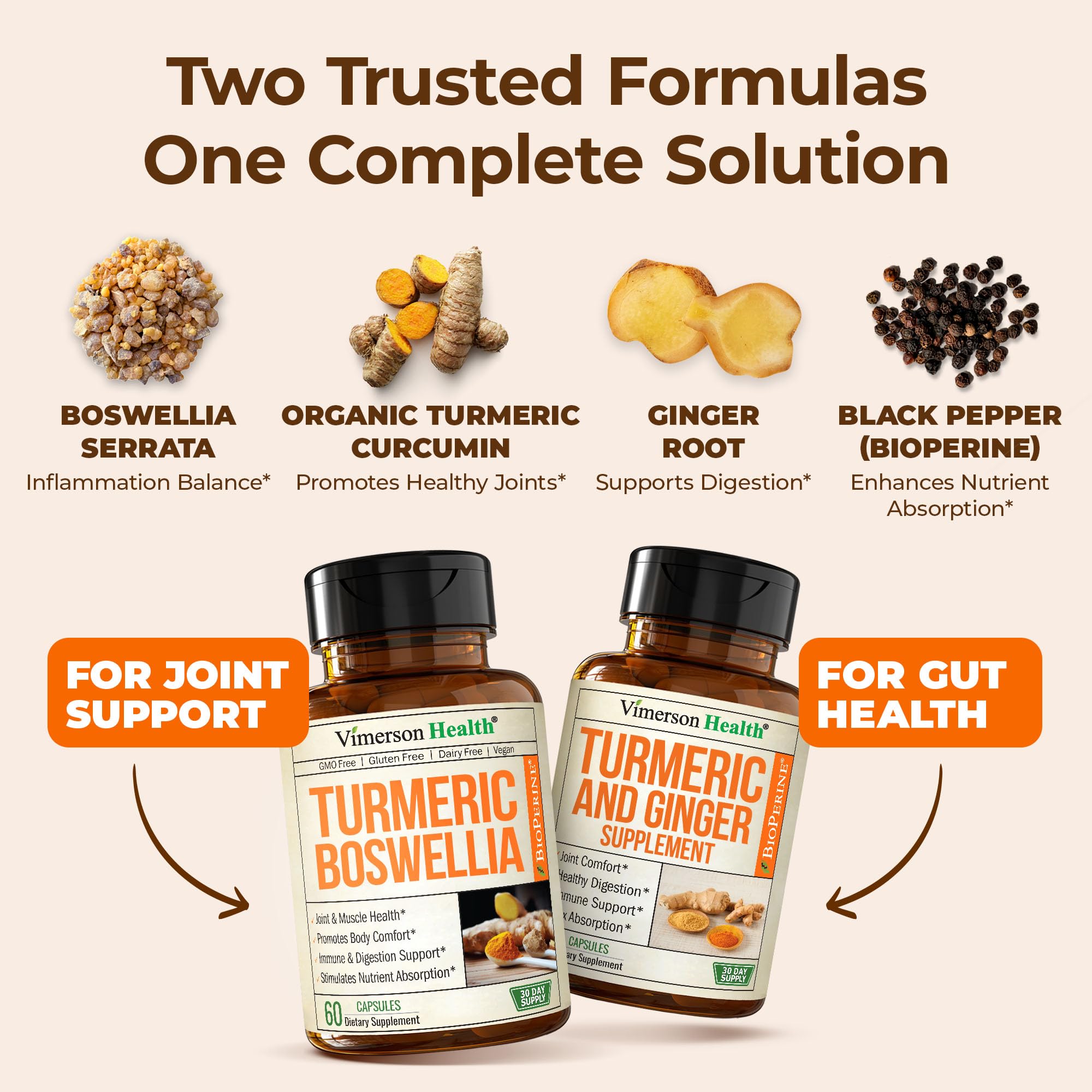 Vimerson Health turmeric-curcumin 95percent capsules highlight joint support.
