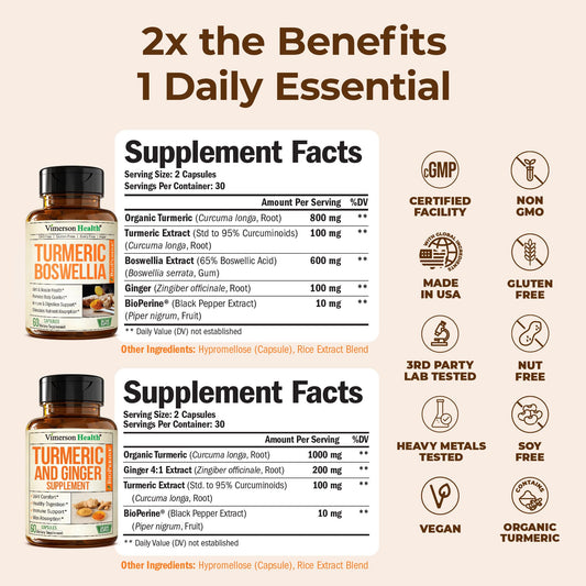 Vimerson Health turmeric-ginger bottle promotes digestive comfort and vitality.
