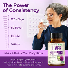 Vimerson Health Vegan Liver Cleanse dandelion root natural detox blend.
