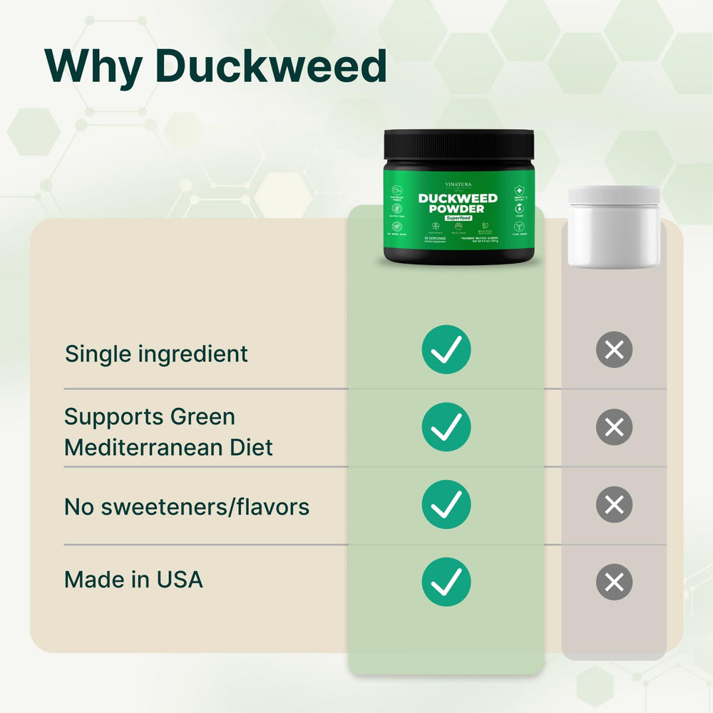VINATURA Duckweed Powder ingredient panel highlights plant protein and micronutrients.