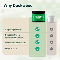 VINATURA Duckweed Powder ingredient panel highlights plant protein and micronutrients.