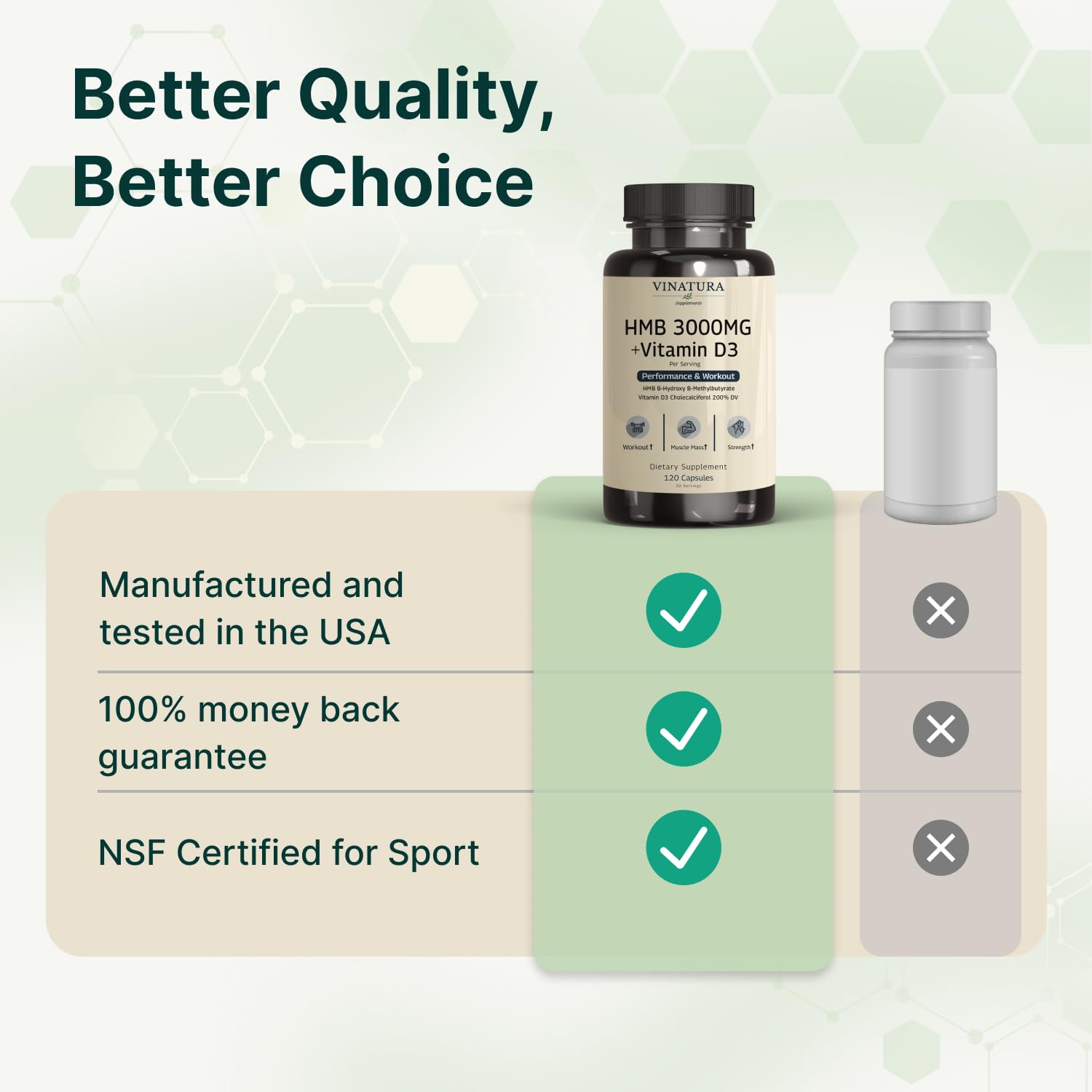 VINATURA HMB capsules in hand as a portable post-workout option
