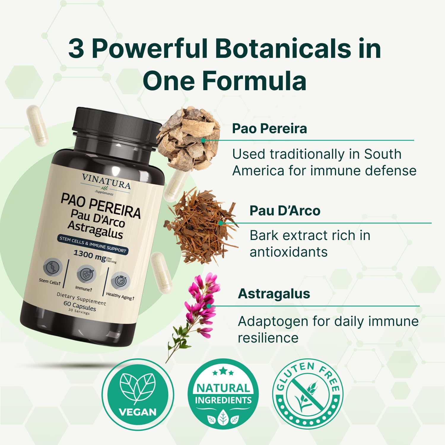 VINATURA ingredient blend featuring Pao Pereira, Pau D'Arco, and Astragalus.