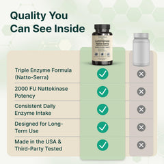 VINATURA nattokinase 2000 FU emphasizes strong enzyme activity.