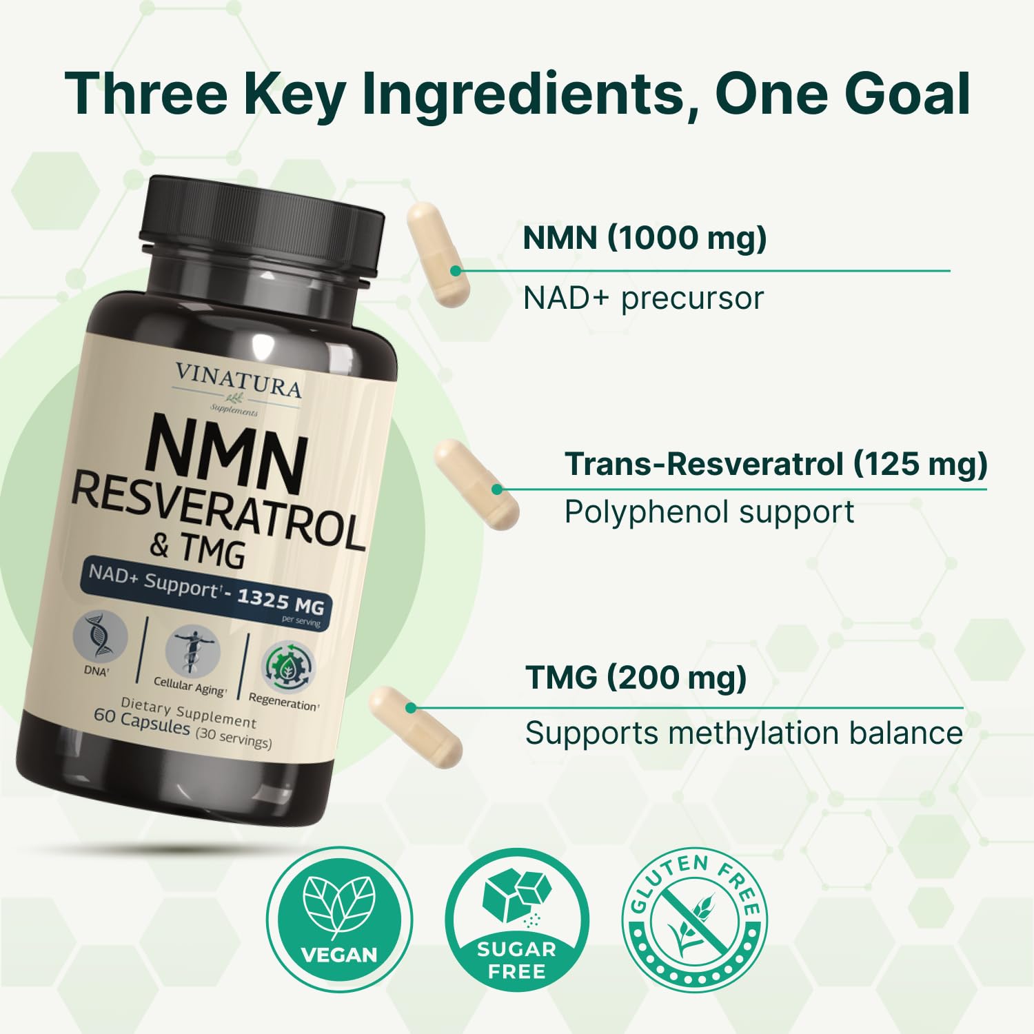 VINATURA NMN Complex capsules on a clean surface for easy daily use