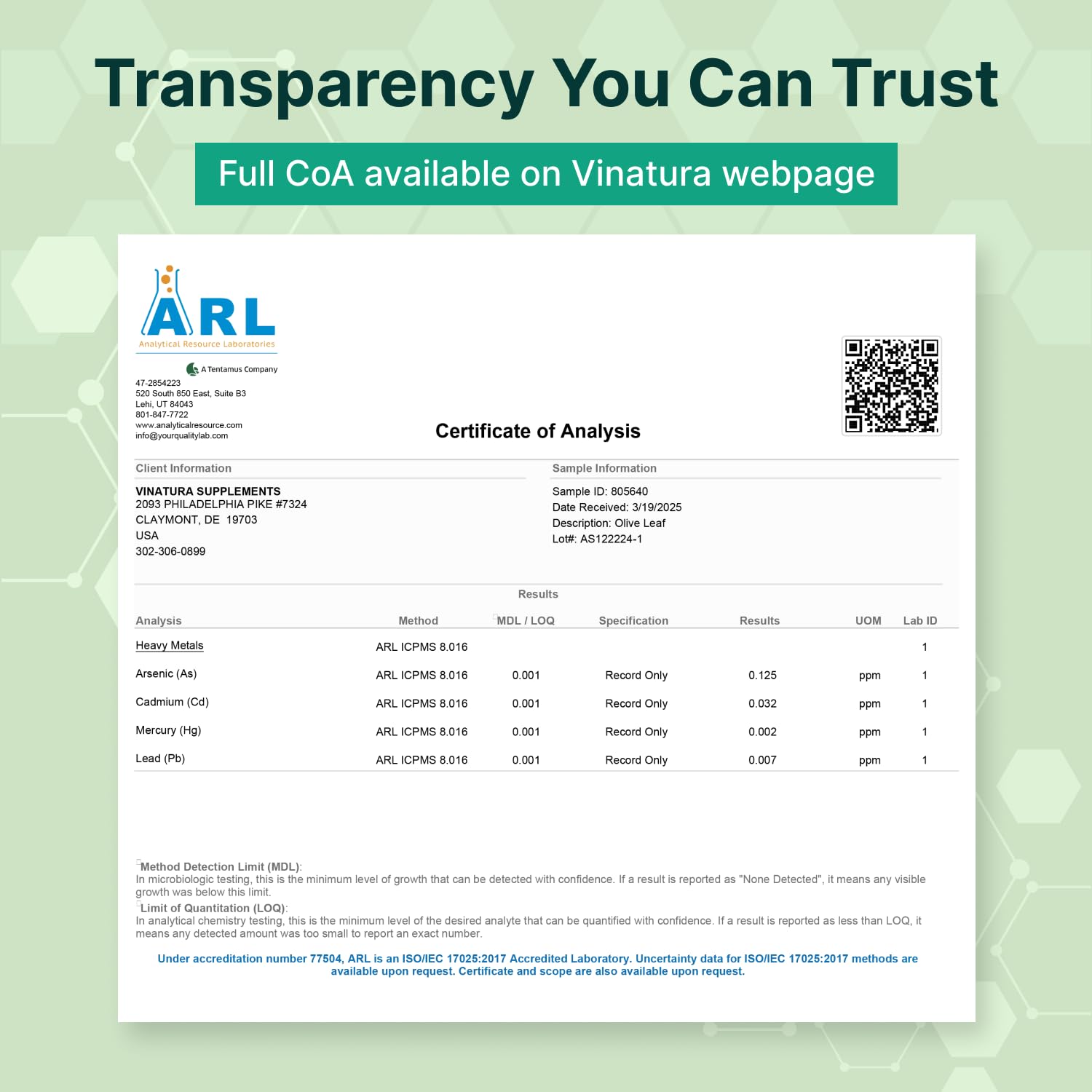 VINATURA Third-party tested in USA – purity verified