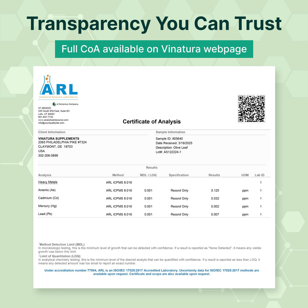 VINATURA Third-party tested in USA – purity verified