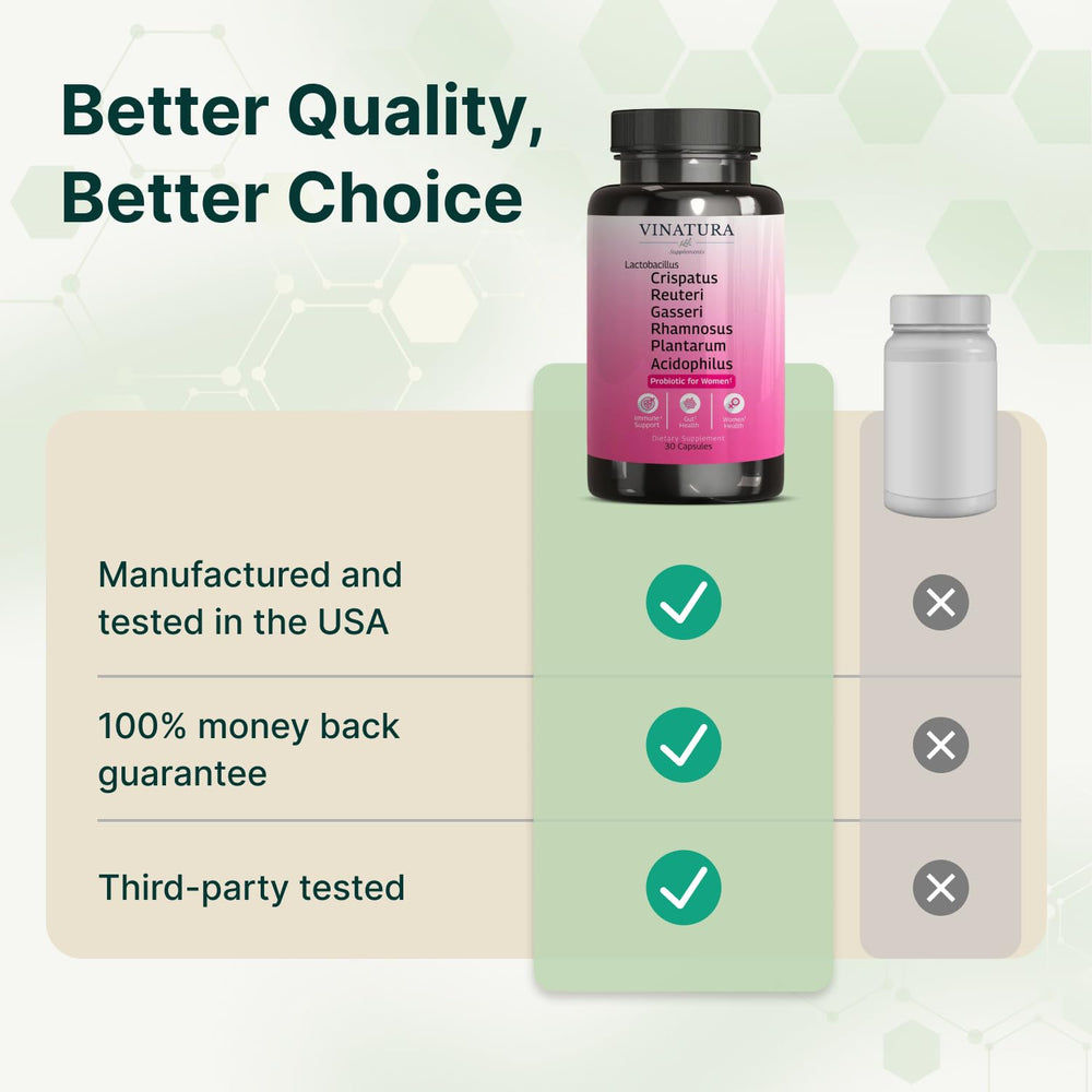 VINATURA USA-made facility tested product reflects quality and safety