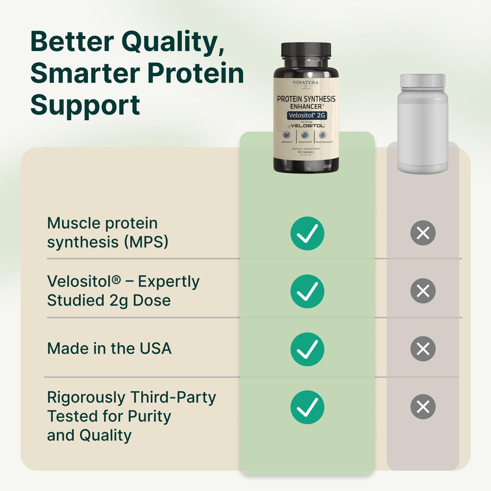 VINATURA Velositol powder texture contrast emphasizes versatile protein synergy.