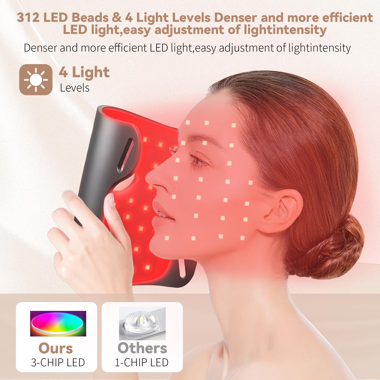 VINCAOR LED mask with red light therapy on the face for skin vitality