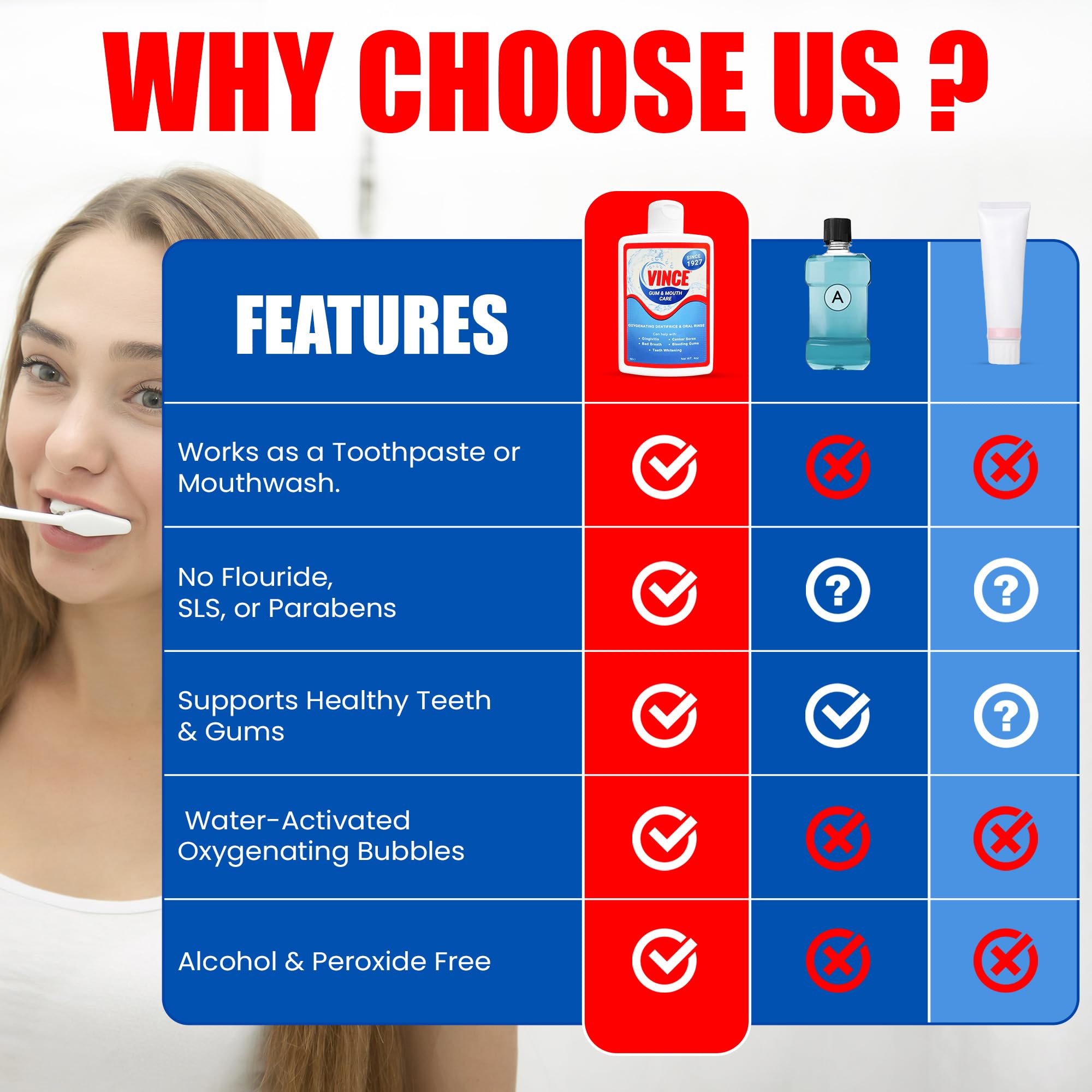 Vince Gum & Mouth Care brush application with oxygenated formula for brushing.