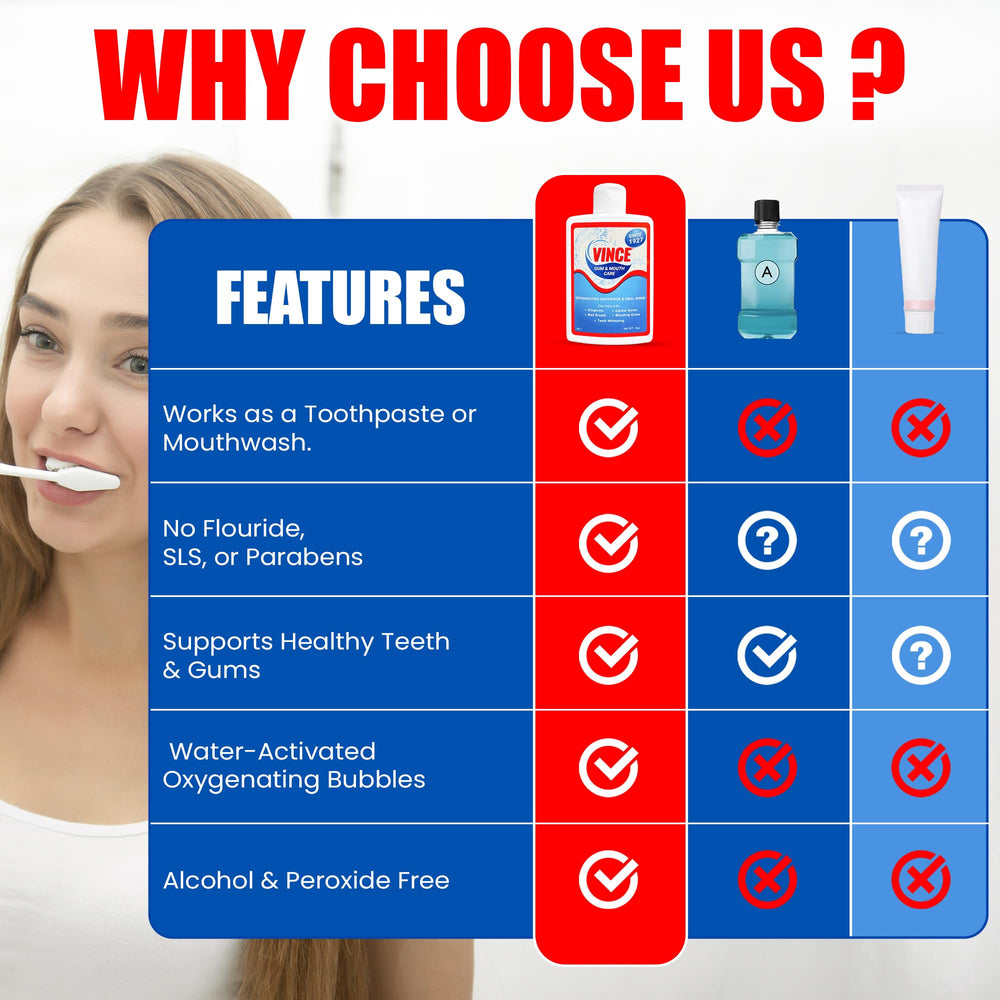 Vince Gum & Mouth Care brush application with oxygenated formula for brushing.