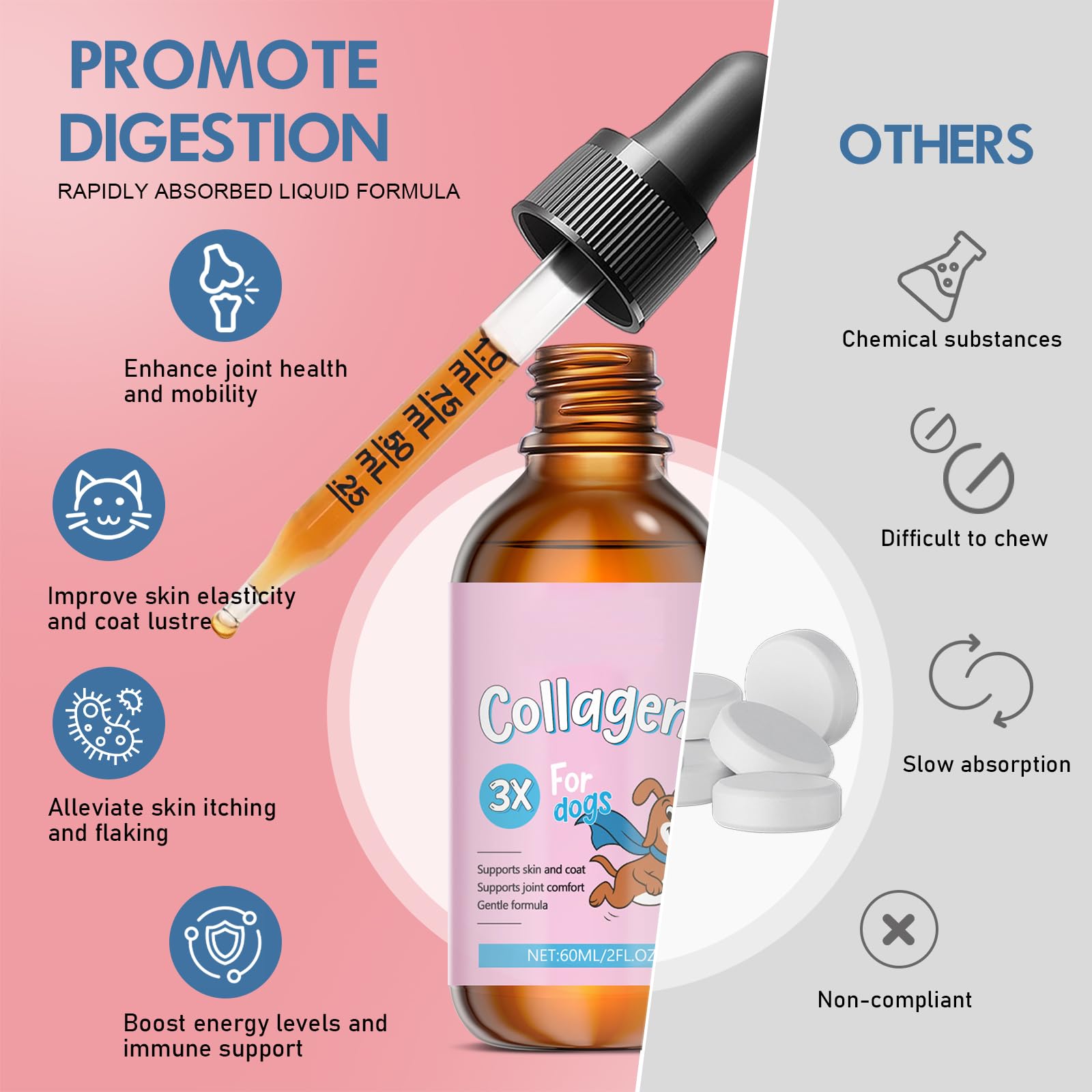 Vincofoo Healthy Petz Collagen for Dogs joint-support helps mobility
