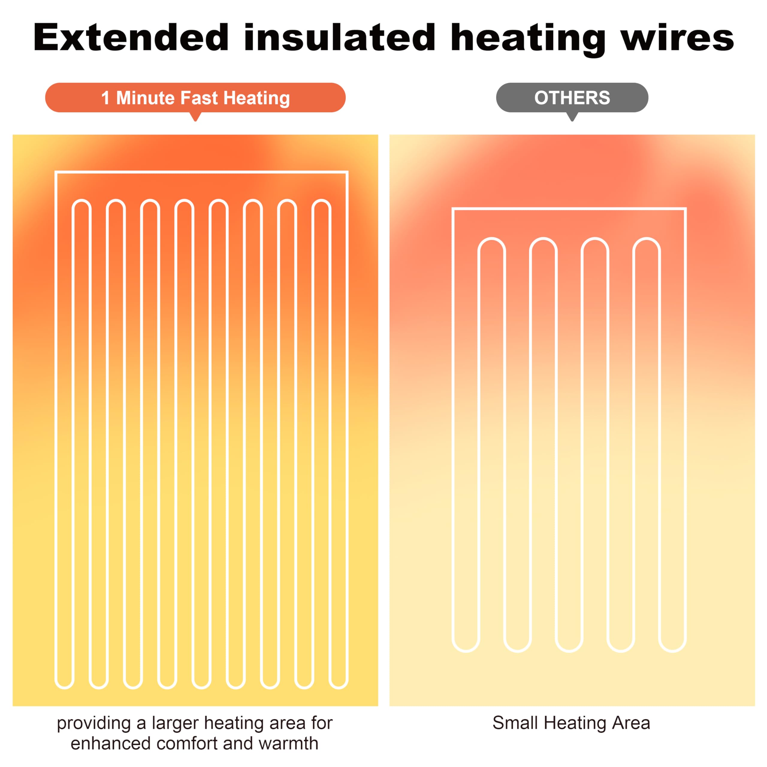 Vindobil heated seat cover long-straps design ensures a secure, stable fit.
