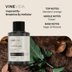 VINEVIDA Gentelmen's 1861 N bottle showing opulent fragrance layering.