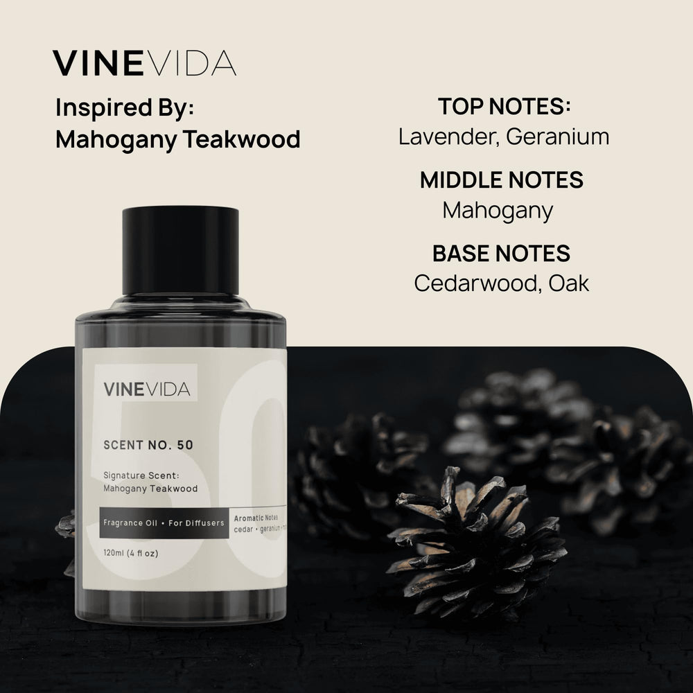 VINEVIDA Gentelmen's diffuser compatibility setup with multiple diffuser types.
