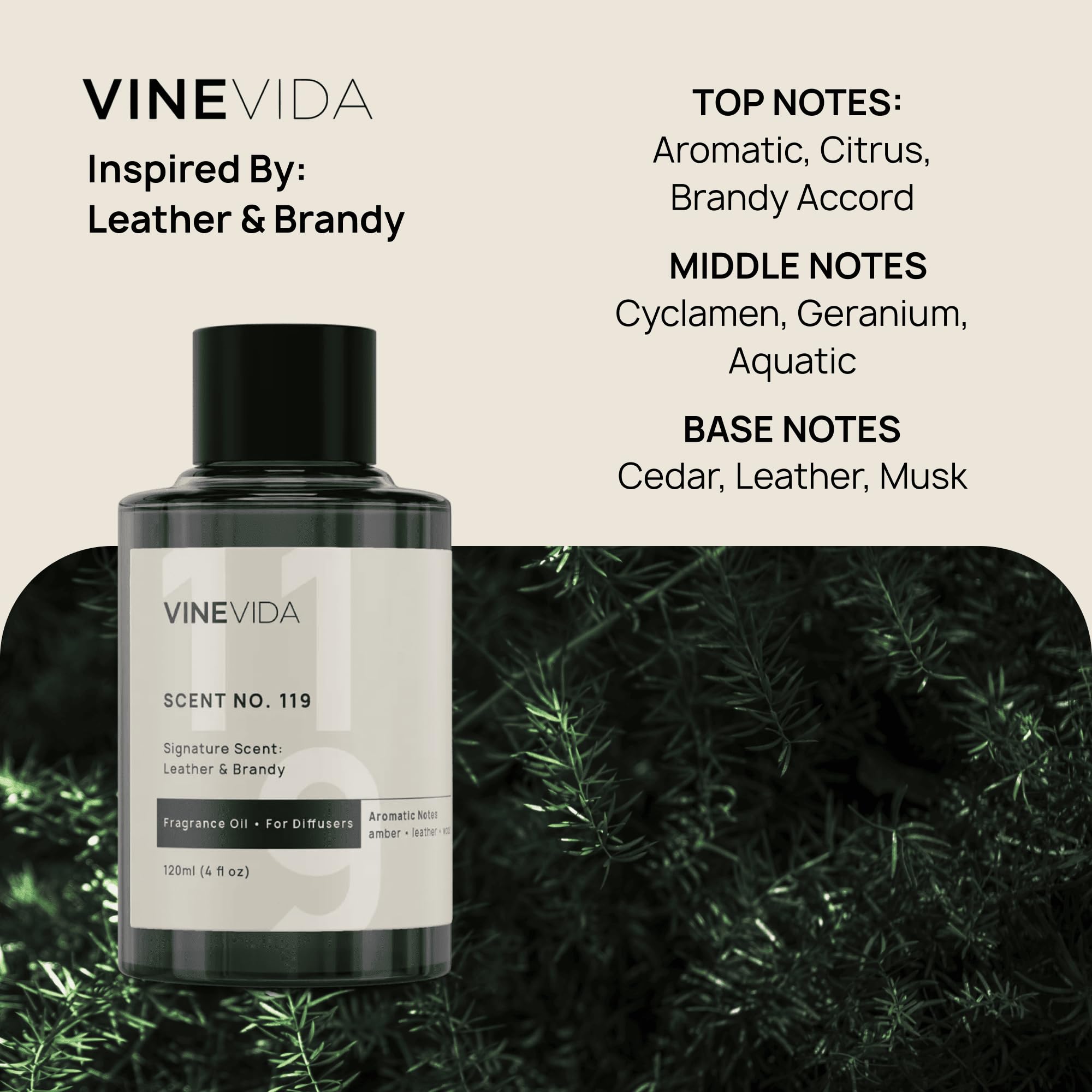 VINEVIDA Gentelmen's Leather & Brandy bottle for a bold masculine scent.