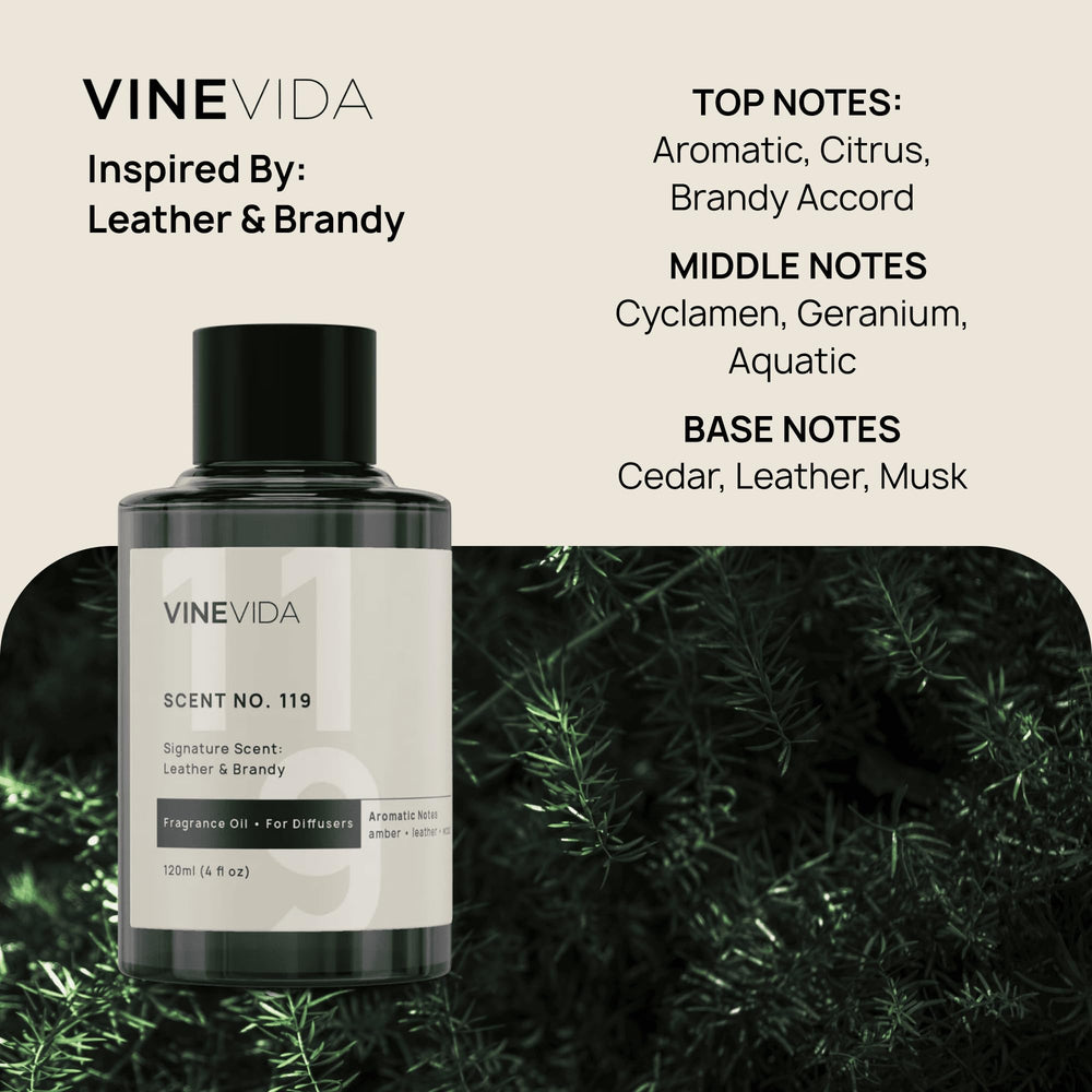 VINEVIDA Gentelmen's Leather & Brandy bottle for a bold masculine scent.