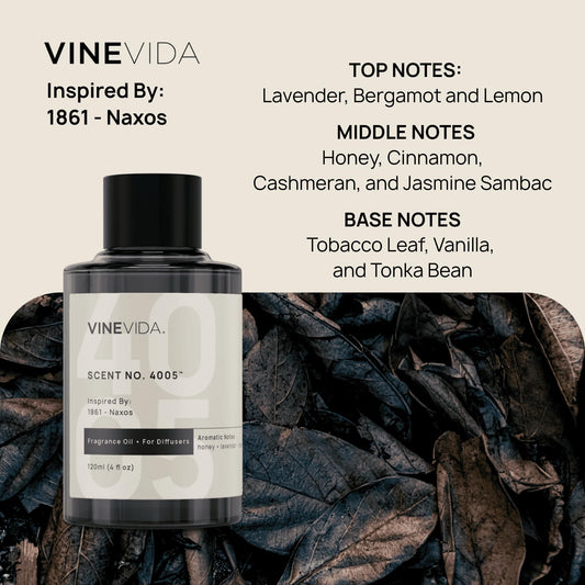 VINEVIDA Gentelmen's Mahogany Teakwood bottle highlighting warm wood notes.
