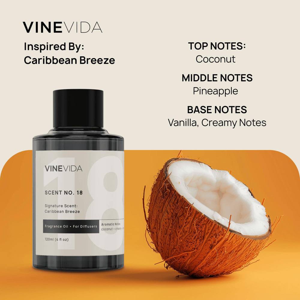 VINEVIDA summer-breeze-bottles-closeup showcases a light, refreshing scent.