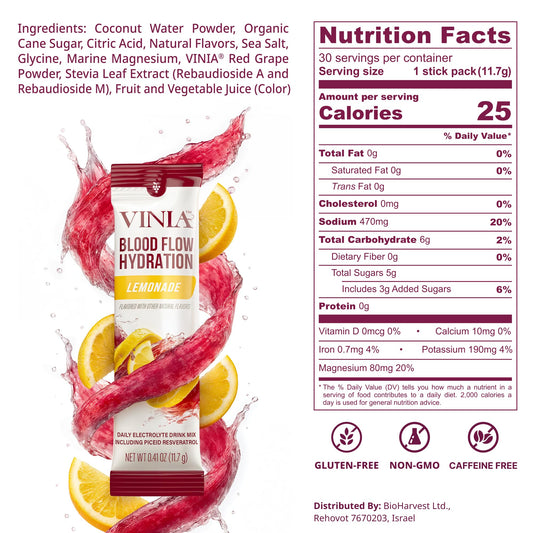 VINIA bottle lemonade pour demonstrates easy hydration for daily activity.