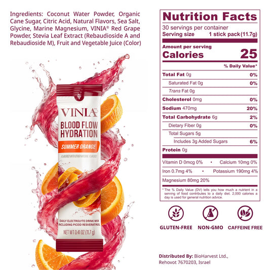 VINIA bottle pours the mix to support steady blood flow and focus.