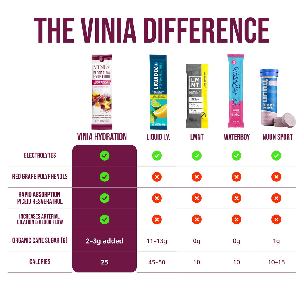 VINIA Fruit Punch pouch beside a glass of refreshing hydration