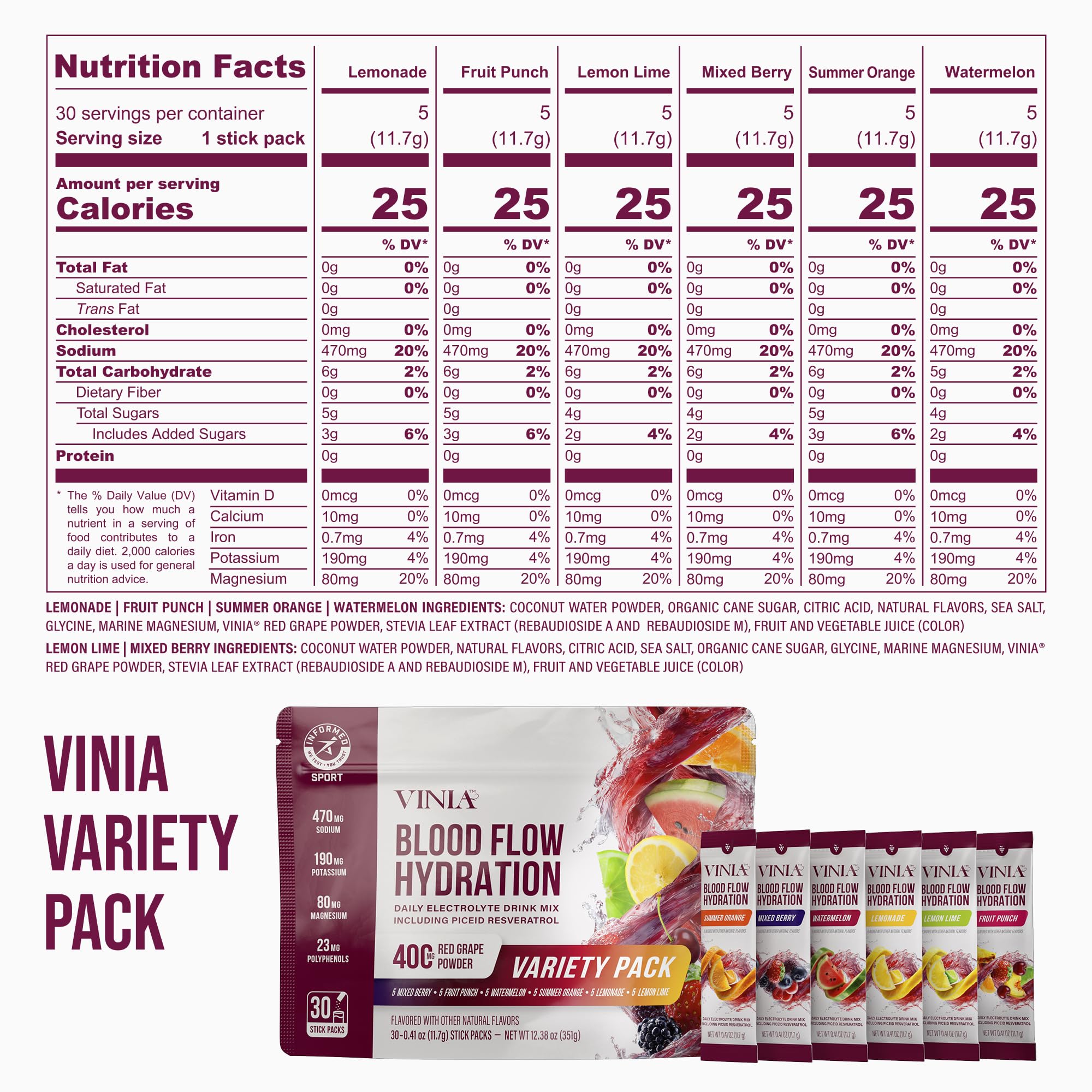 VINIA sampler pack front view for try before you buy hydration options