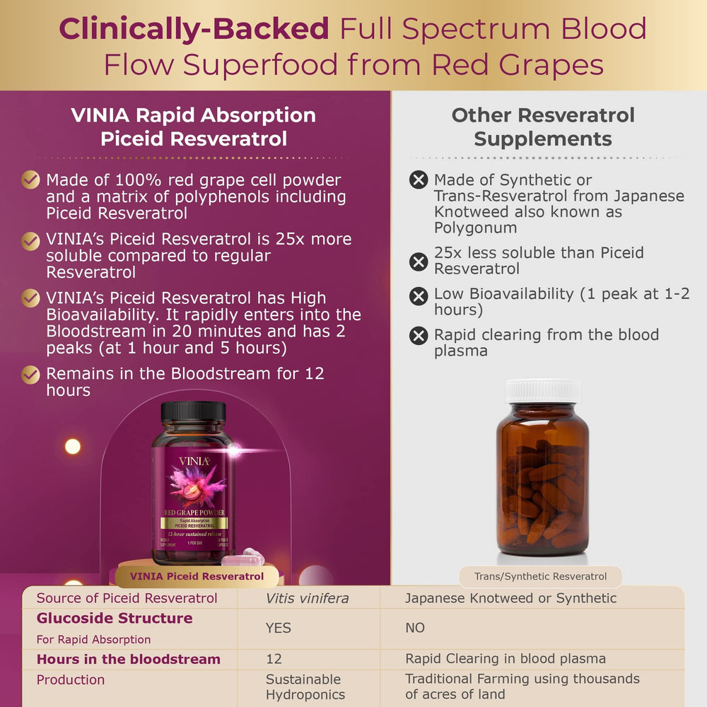 VINIA wellness routine photo encourages integrating capsules into daily self-care.